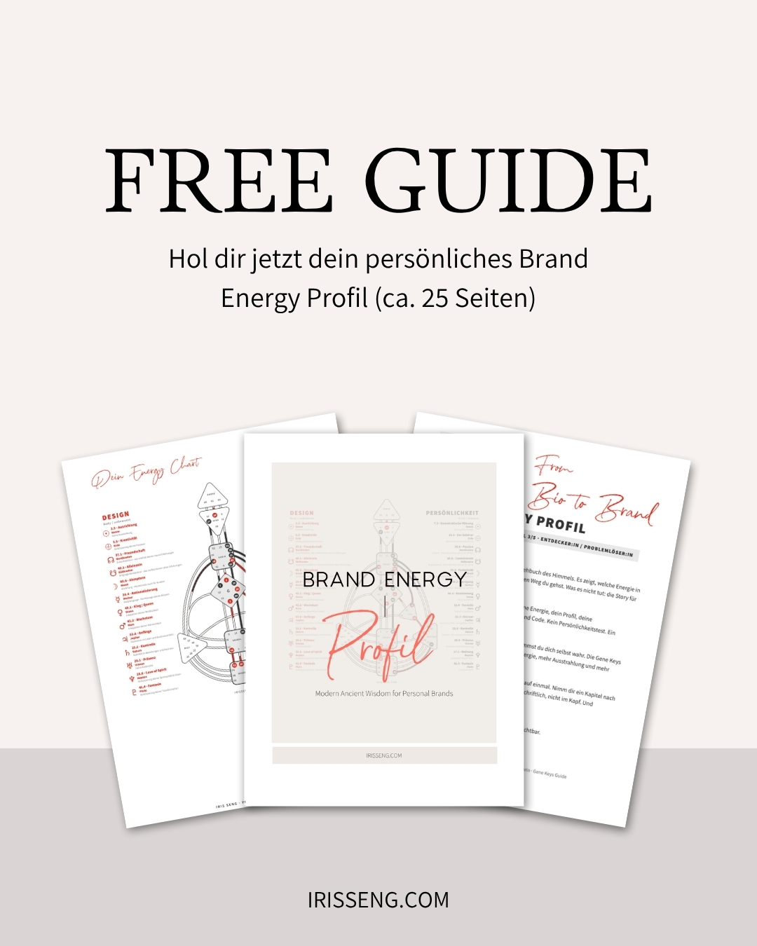 Drei Seiten aus dem Brand Energy Profil: Deckblatt, Energy Chart mit Bodygraph und eine Textseite